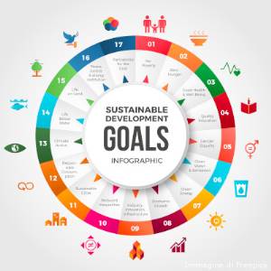 AGENDA 2030: un impegno globale per lo sviluppo sostenibile