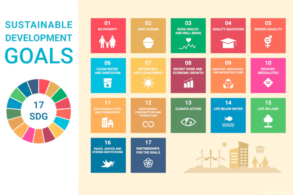 AGENDA 2030: un impegno globale per lo sviluppo sostenibile